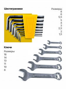 Набор инструментов для автомобиля и дома 118 предметов Патриот PT-INO16